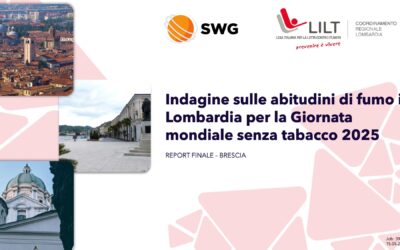 Il fumo in provincia, i dati statistici 2025